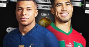 Coupe du Monde 2026: Le Maroc sort le Canada et France passe au forceps contre le Paraguay et rejoint le Maroc en quarts